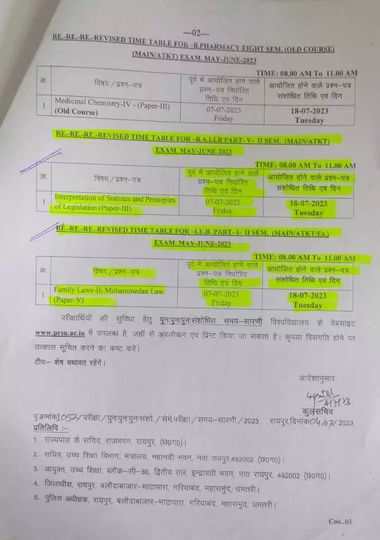 Raipur: पं. रविशंकर शुक्ल विश्वविद्यालय ने सेमेस्टर परीक्षाएं रद्द की...