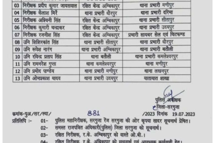 Surguja SP Sunil Sharma has issued the transfer of 13 police station in-charges.