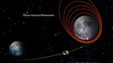 चंद्रयान-3 को लेकर आई बड़ी खुशखबरी, चंद्रमा के ऑर्बिट में किया प्रवेश, ISRO ने दी जानकारी