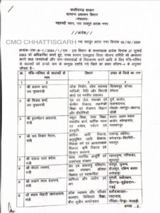 सीएम साय सहित 12 मंत्रियों को मिला बड़ी जिम्मेदारी, देखिए पूरी लिस्ट...