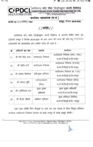 गुढ़ियारी ट्रांसफॉर्मर गोदाम में लगी आग पर CSPDCL ने की जांच समिति की गठन, पढ़े पूरी खबर...