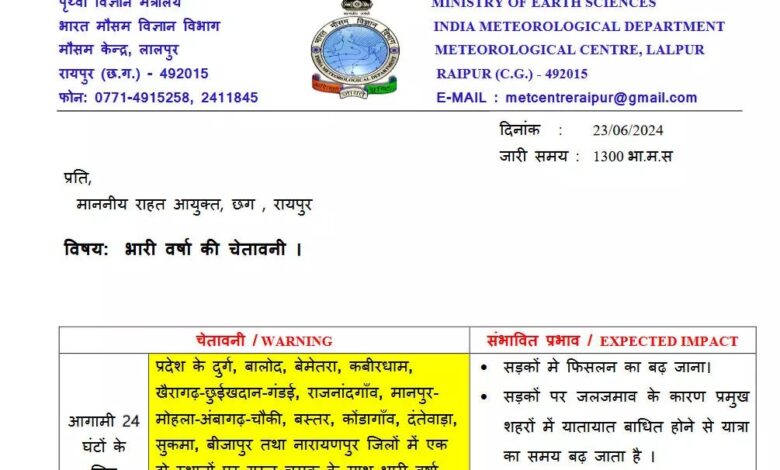 Chhattisgarh: छत्तीसगढ़ के 13 जिलों में भारी बारिश का मौसम विभाग ने अलर्ट किया जारी, पढ़े पूरी खबर...