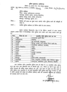 Chhattisgarh News: ईन 14 जिलों में खुलेंगे नये थाने, रायपुर में भी नये थाने की स्वीकृति, आदेश जारी देखे सूची...